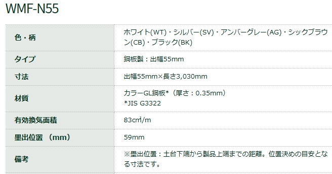 城東テクノ 防鼠付水切り(鋼板製) シルバー 出幅55mm WMF-N55-SV - 4