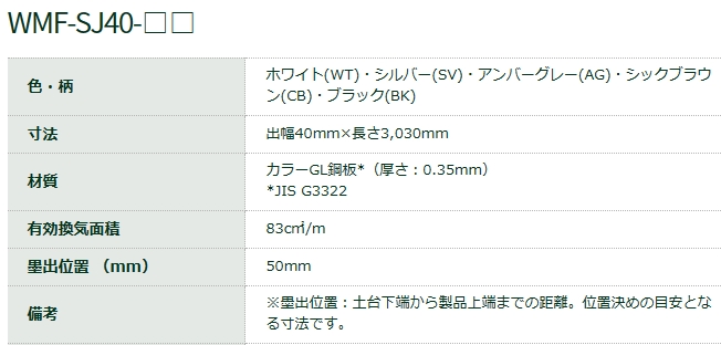 WM防鼠付スリム水切り（差込ジョイント式）WMF-SJ40-WT 出幅40mm×長さ3030/1844mm ホワイト 城東テクノ  業務用建材・建築資材の通販サイト【ソニテック】