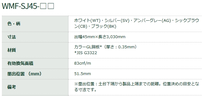 WM防鼠付スリム水切り（差込ジョイント式）WMF-SJ45-WT 出幅45mm×長さ3030/1844mm ホワイト 城東テクノ  業務用建材・建築資材の通販サイト【ソニテック】