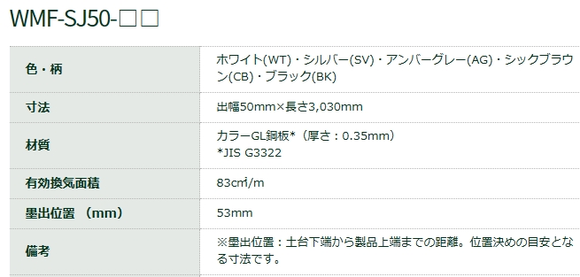 WM防鼠付スリム水切り（差込ジョイント式）WMF-SJ50-WT 出幅50mm×長さ3030/1844mm ホワイト 城東テクノ  業務用建材・建築資材の通販サイト【ソニテック】