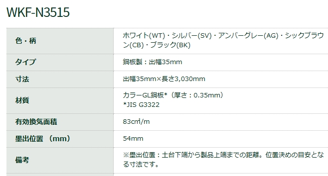 防鼠付水切り（鋼板製）WKF-N3515-WT 出幅35mm×長さ3030mm ホワイト 城東テクノ 業務用建材・建築資材の通販サイト【ソニテック】