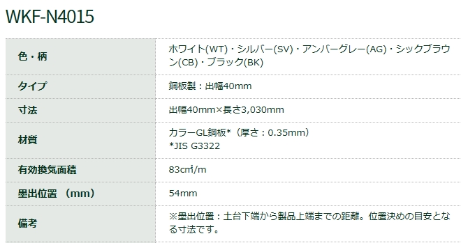 防鼠付水切り（鋼板製）WKF-N4015-WT 出幅40mm×長さ3030mm ホワイト 城東テクノ 業務用建材・建築資材の通販サイト【ソニテック】