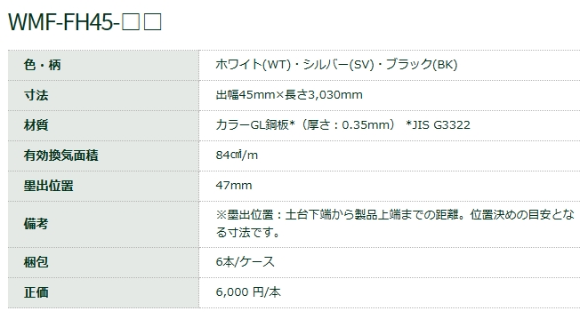 城東テクノ 防鼠付水切り(鋼板製) ホワイト 出幅45mm WMF-N45-WT - 5