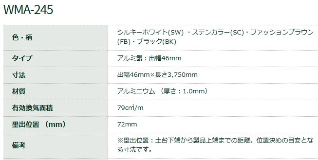 WMA-245-SW 防鼠付き水切り（アルミ製） WMA-245-SW 出幅46mm×長さ3750mm シルキ-ホワイト《1本入》 城東テクノ 本体： 出幅46×長さ3750mm