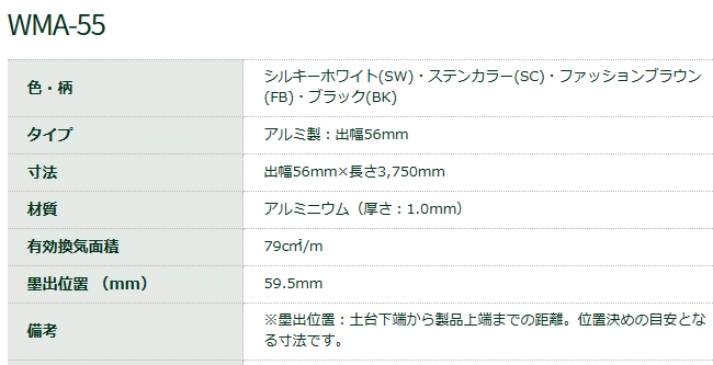 WMA-55-SW 防鼠付き水切り（アルミ製） WMA-55-SW 出幅56mm×長さ3750mm シルキ-ホワイト《5本入》 城東テクノ  本体：出幅56×長さ3750mm