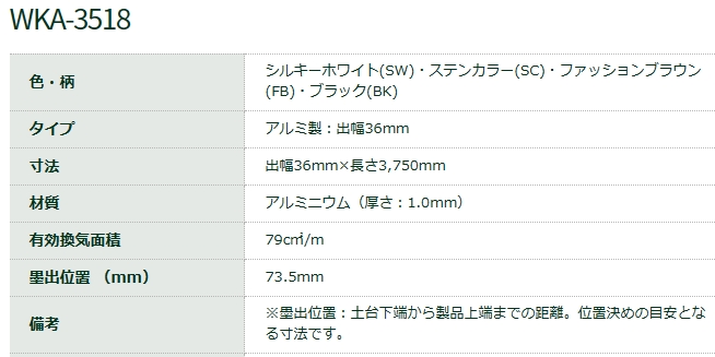 防鼠付き通気水切り（アルミ製） WKA-3518-SC 出幅36mm×長さ3750mm ステンカラー 城東テクノ  業務用建材・建築資材の通販サイト【ソニテック】