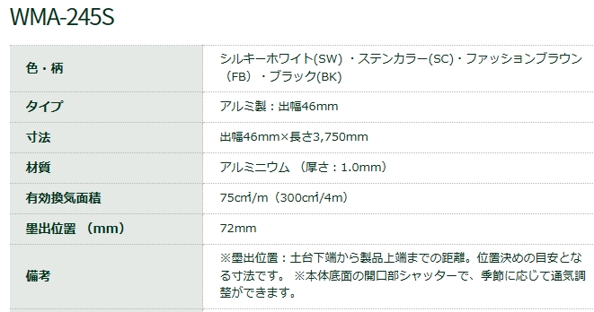 開閉式防鼠付き水切り（アルミ製） WMA-245S-SW 出幅46mm×長さ3750mm シルキーホワイト 城東テクノ  業務用建材・建築資材の通販サイト【ソニテック】