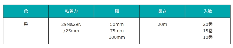 77-053830 エースクロス SBW 両面 幅50mm×20ｍ 黒《20巻入》 光洋化学 幅50mm×長さ20m 1巻あたり：480円  業務用建材・建築資材の通販サイト【ソニテック】