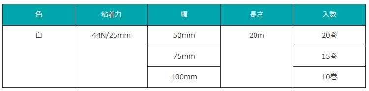 光洋化学 粗面用 片面気密防水テープ エースクロス031 黒 白 50mm×20m 20巻 - 2