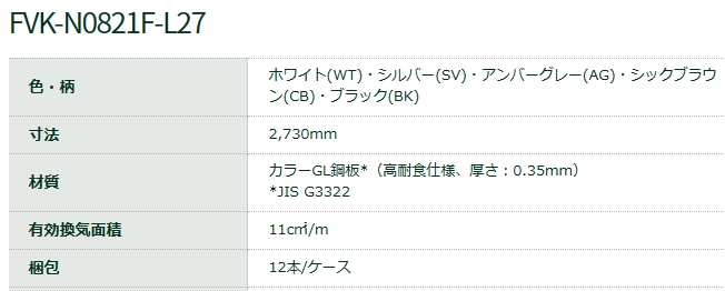 日本正規代理店品 JOTO WMスリム中間水切り 入隅 WSF-CS25SI-BK 5個