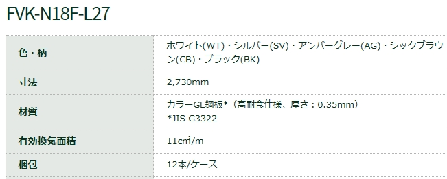 通気見切（鋼板製）高耐食仕様 FVK-N18F-L27-AG 出幅18mm×長さ2730mm アンバーグレー 城東テクノ  業務用建材・建築資材の通販サイト【ソニテック】