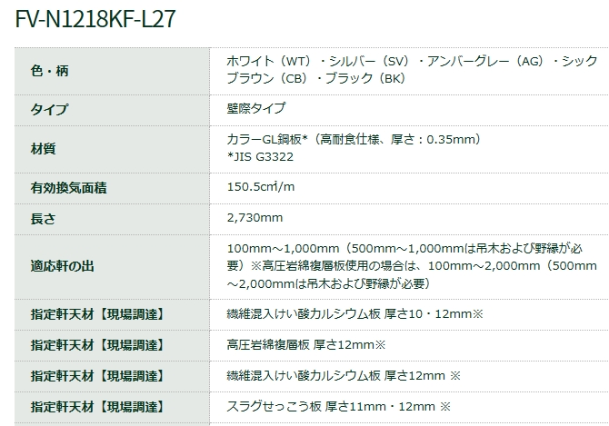 FV-N1218KF-L27-WT 防火対応 軒天換気材（適応軒天11・12mm） FV-N1218KF-L27-WT L＝2730mm  ホワイト《2本入》 城東テクノ 本体：長さ2730mm