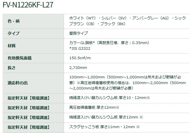 FV-N1226KF-L27-AG 防火対応 軒天換気材（適応軒天11・12mm） FV-N1226KF-L27-AG L＝2730mm  アンバ-グレ-《4本入》 城東テクノ 本体：長さ2730mm