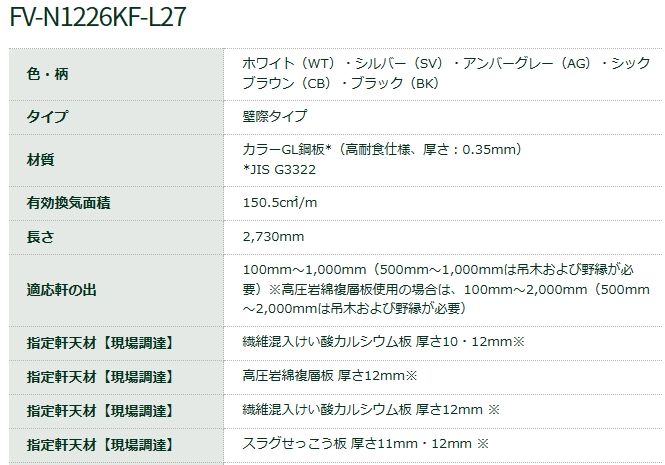 防火対応 軒天換気材(壁際タイプ)適応軒天11・12mm FV-N1226KF-L27-CB L＝2730mm シックブラウン 城東テクノ  業務用建材・建築資材の通販サイト【ソニテック】