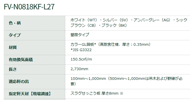 防火対応 軒天換気材(壁際タイプ)適応軒天8mm FV-N0818KF-L27-WT L＝2730mm ホワイト 城東テクノ  業務用建材・建築資材の通販サイト【ソニテック】