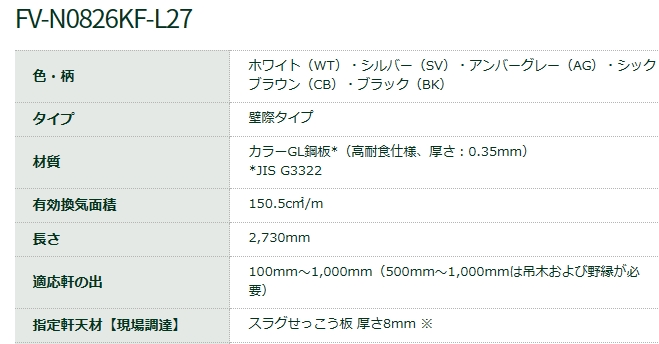 防火対応 軒天換気材(壁際タイプ)適応軒天8mm FV-N0826KF-L27-SV L＝2730mm シルバー 城東テクノ  業務用建材・建築資材の通販サイト【ソニテック】