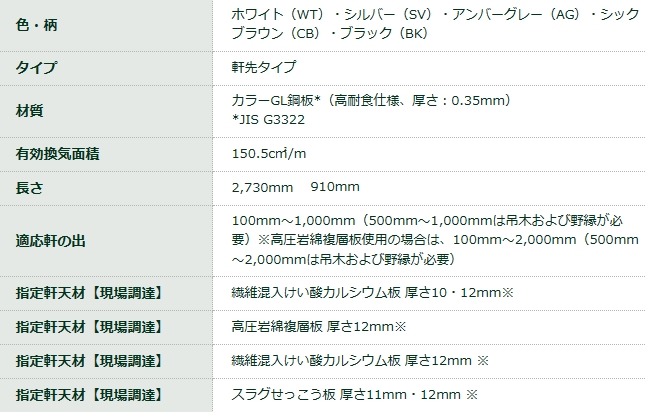 防火対応 軒天換気材(軒先タイプ)適応軒天11・12mm FV-N12F-L27/L09-AG L2730/L910mm アンバーグレー 城東テクノ  業務用建材・建築資材の通販サイト【ソニテック】