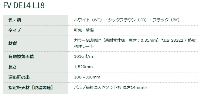 BXカネシン 受注生産品 ステンレス換気ガラリ 駒形タイプ 4寸勾配ホワイト (5種類) - 4