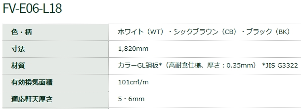 非防火 軒天換気材（軒先・壁際タイプ）適応軒天5・6mm FV-E06-L18-WT L1820mm ホワイト 城東テクノ  業務用建材・建築資材の通販サイト【ソニテック】