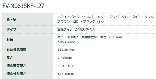 非防火 軒天換気材（壁際タイプ）適応軒天4・5・6mm FV-N0618KF-L27-WT L2730mm ホワイト 城東テクノ  業務用建材・建築資材の通販サイト【ソニテック】