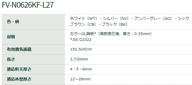 非防火 軒天換気材（壁際タイプ）適応軒天4・5・6mm FV-N0626KF-L27-SV L2730mm シルバー 城東テクノ  業務用建材・建築資材の通販サイト【ソニテック】