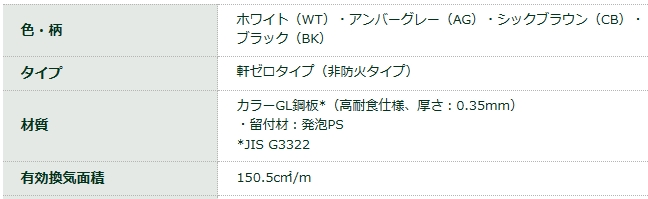 FV-G016FSI-WT 非防火 軒天換気材 入隅 FV-G016FSI-WT《1個入》 城東テクノ 入隅  業務用建材・建築資材の通販サイト【ソニテック】