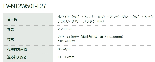 非防火 WM軒天換気材(50mmタイプ)適応軒天厚11・12mm FV-N12W50F-L27-SV L2730mm シルバー 城東テクノ  業務用建材・建築資材の通販サイト【ソニテック】