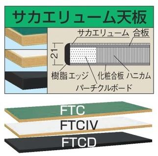 作業台 オプション 天板(軽量用天板) KK-1560FTC W1500×D600×H21