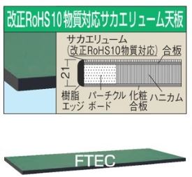 作業台 オプション 天板(軽量用天板) KK-9075FTEC W900×D750×H21