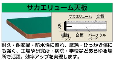 作業台 オプション 天板(重量用天板) W-1890FTC W1800×D900×H38
