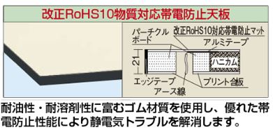 作業台 オプション (天板帯電防止マット張天板) DSE-1875ETC W1800×D750×H21