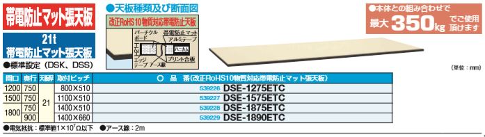 作業台 オプション 天板帯電防止マット張天板） DSE-1890ETC W1800×D900×H21 サカエ  業務用建材・建築資材の通販サイト【ソニテック】