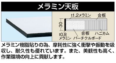 作業台 オプション 天板(実験用天板/メラミン) KHM-1275TC W1200×D750×H30