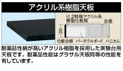 作業台 オプション 天板(実験用天板/アクリル系樹脂) KHC-1890TC W1800×D900×H30