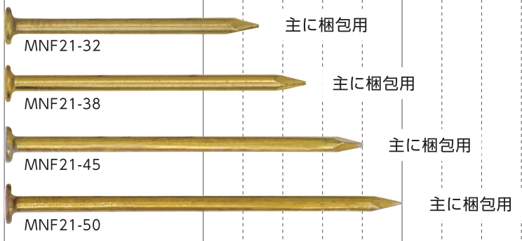 針金連結普通釘(平巻) MNF21-32/38/45/50mm