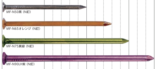 在来用針金連結カラーN釘 MF-N50(N50)/MF-N65(N65)/MF-N75(N75)/MF-N90(N90)