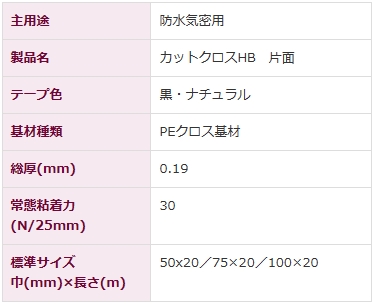 アクリル系気密防水テープ カットエースHB 片面 幅50/75/100mm×長さ20m ナチュラル《ケース販売》
