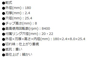 ダイヤモンドカッタープロテクトウエーブ 180×2.4TX25.4