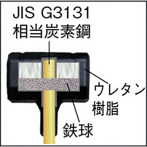 ウレタンハンマー グラスファイバー柄 #5 TPU-5