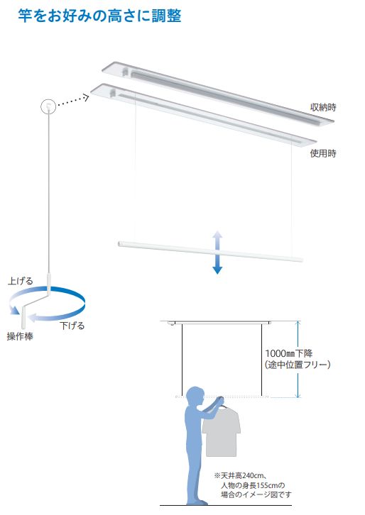 室内用ホスクリーン昇降型 URB 天井埋込タイプ 川口技研 | 業務 室内用ホスクリーン昇降型 URB 天井埋込タイプ 川口技研 | 業務