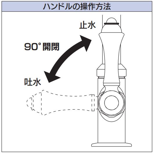 泡沫立形スワン水栓 700-783 カクダイ | 業務用建材・建築資材の 泡沫立形スワン水栓 700-783 カクダイ | 業務用建材・建築資材の
