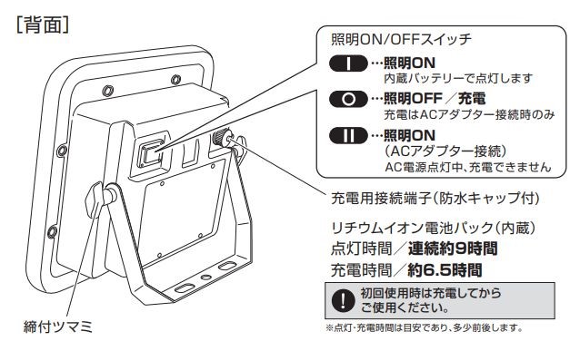 充電式LED投光器 LWK-S ハタヤリミテッド | 業務用建材・建築 充電式LED投光器 LWK-S ハタヤリミテッド | 業務用建材・建築