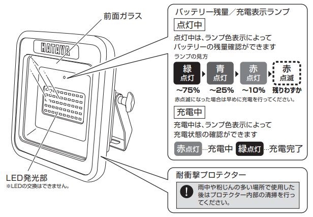 充電式LED投光器 LWK-S ハタヤリミテッド | 業務用建材・建築 充電式LED投光器 LWK-S ハタヤリミテッド | 業務用建材・建築