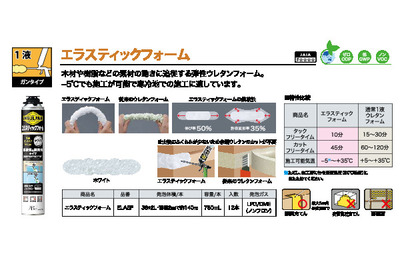 弾性1液型フォーム エラスティックフォーム 750ml ELASF《12本/ケース 