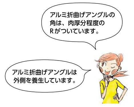アルミ製アングル(等辺) アルミ折曲げL1×65×65 アルマイトシルバー 長さ3m 
