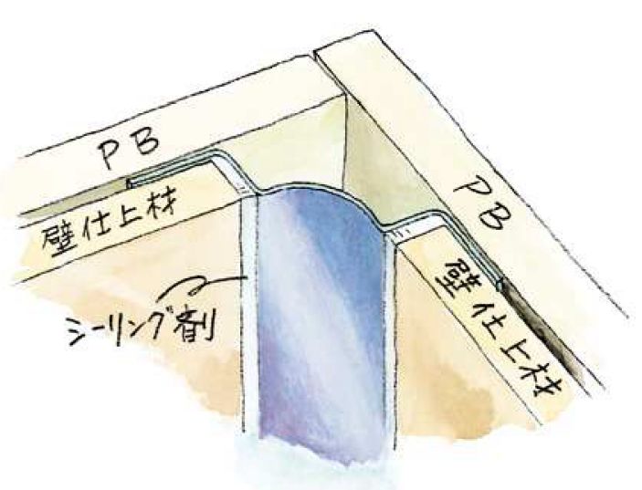 ステンレス製入隅ジョイナー ステンIR-630 ヘアーライン/鏡面(＃800) 長さ2.73ｍ