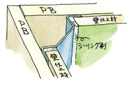 ステンレス製入隅ジョイナー ステンIM-620 ヘアーライン/鏡面(＃800) 長さ2.73ｍ