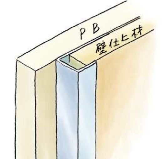 嬪ページ 63281 ステンレスコ型ジョイナ- ステンSCA-3 ヘア-ライン 長さ2m 創建