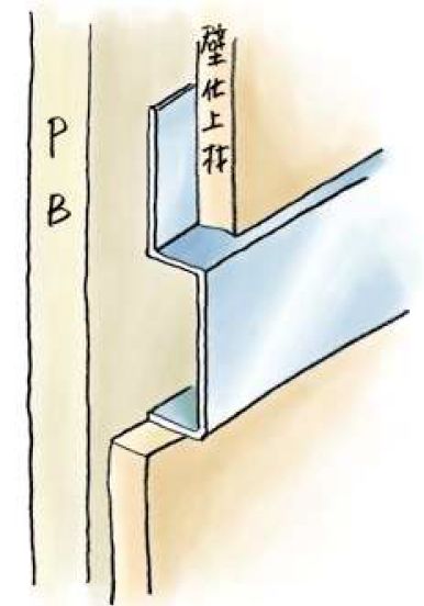 ステンレス製下がり壁見切縁 ステンSZ-9 ヘアーライン 長さ2.73ｍ
