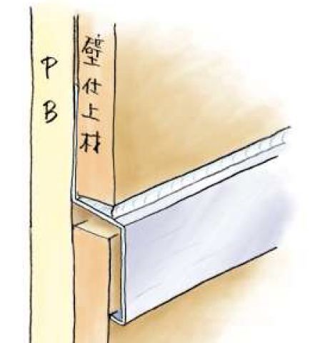 ステンレス製腰掛見切 ステンSMK-1 ヘアーライン 長さ2ｍ